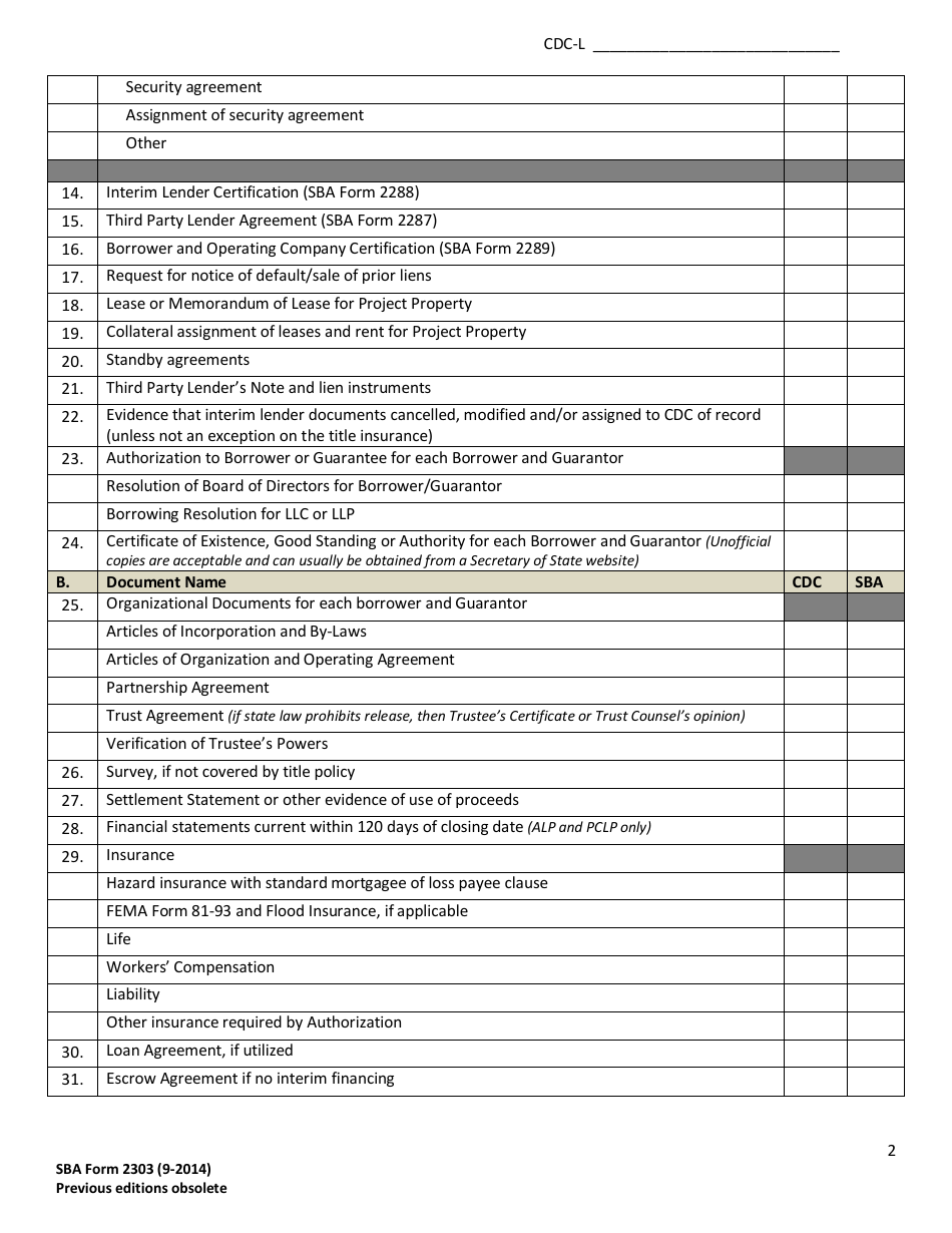 SBA Form 2303 - Fill Out, Sign Online and Download Fillable PDF ...