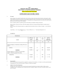SBA Form A-9 Budget Detail Worksheet for Twelve Month Budget Period (Non-construction Programs)