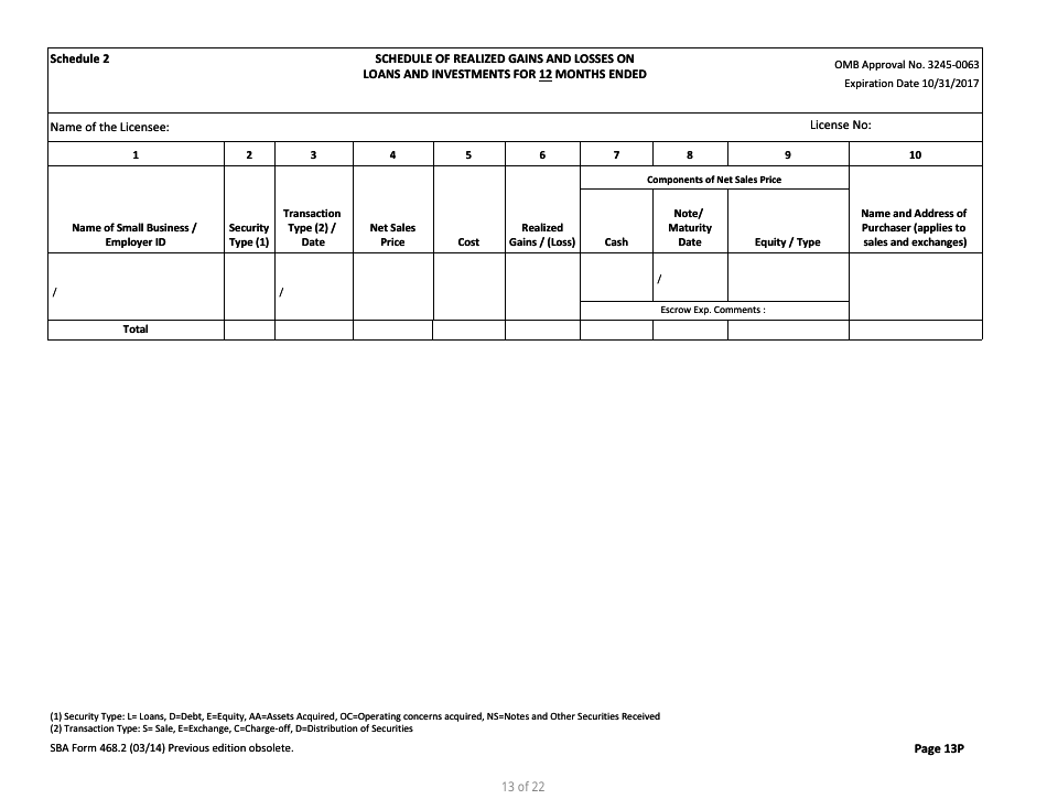 SBA Form 468.2 Partnership Annual Financial Report, Page 13