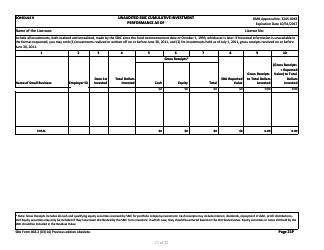 SBA Form 468.2 Partnership Annual Financial Report, Page 21
