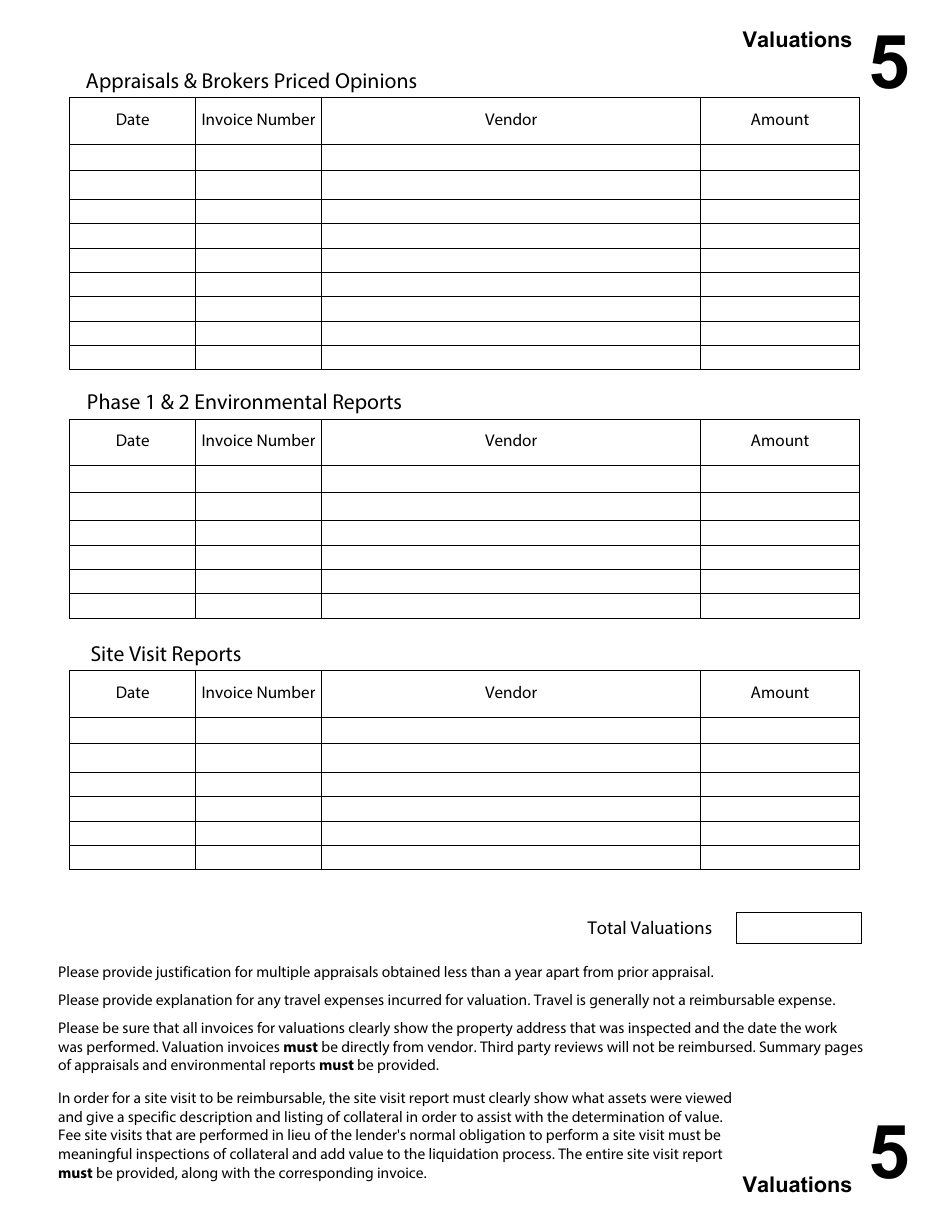 Care and Preservation of Collateral (CPC) Tabs, Page 7
