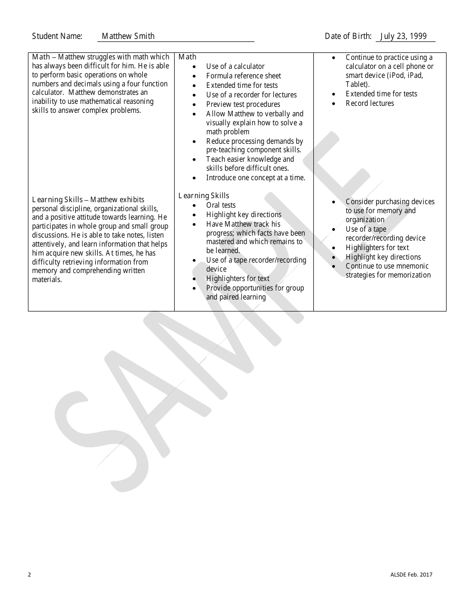 Sample Summary of Academic Achievement and Functional Performance (Saafp) - Alabama, Page 2