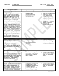 Sample Summary of Academic Achievement and Functional Performance (Saafp) - Alabama, Page 3