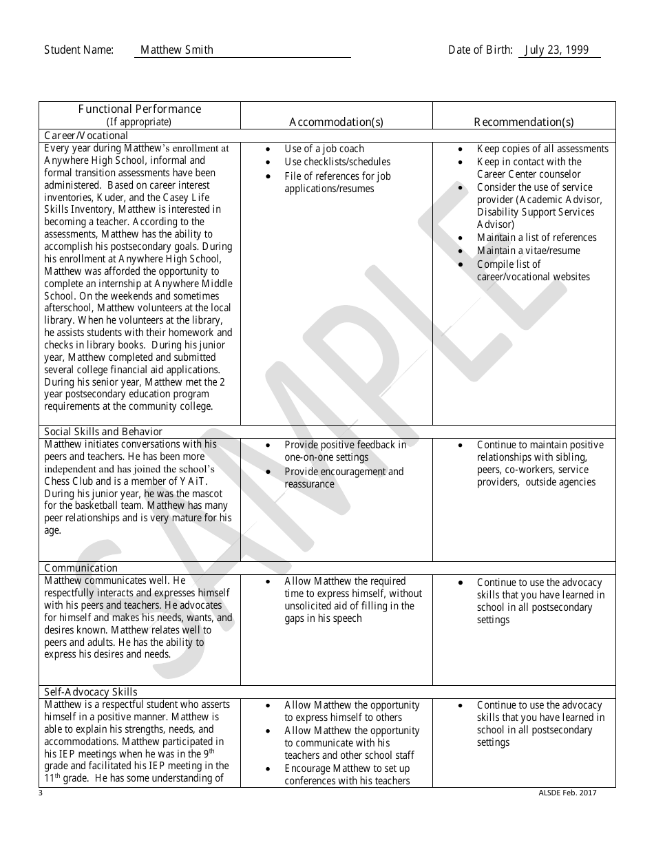 Sample Summary of Academic Achievement and Functional Performance (Saafp) - Alabama, Page 3
