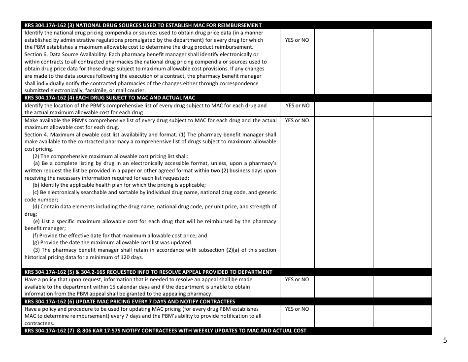 Pharmacy Benefit Manager Guide - Full Review - Kentucky, Page 5