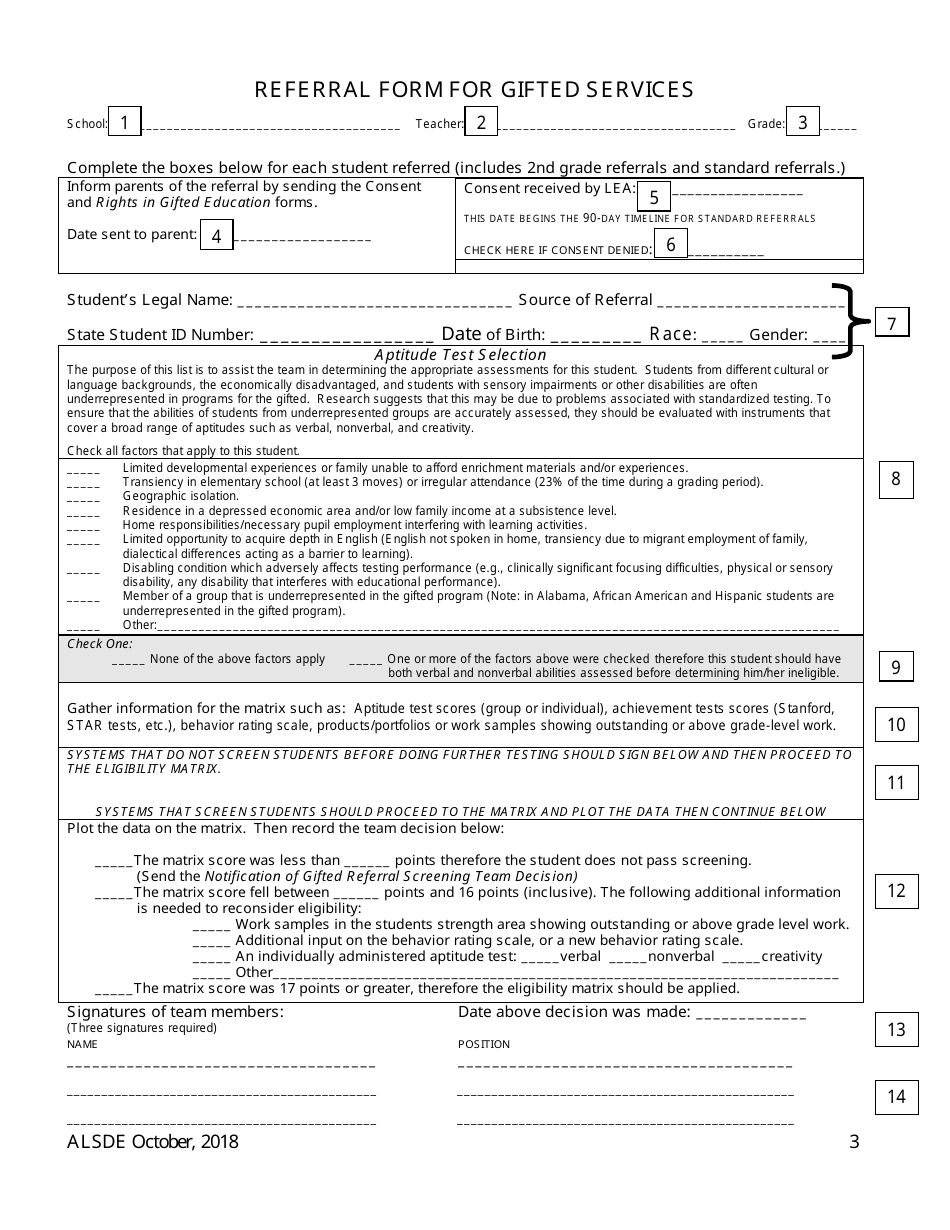 Gifted Referral  Eligiblity Process Packet - Alabama, Page 4