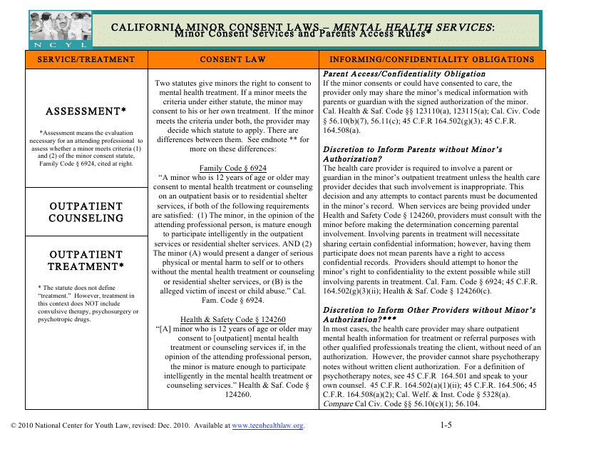 California Minor Consent Laws - Mental Health Services: Minor Consent Services and Parents Access Rules - California