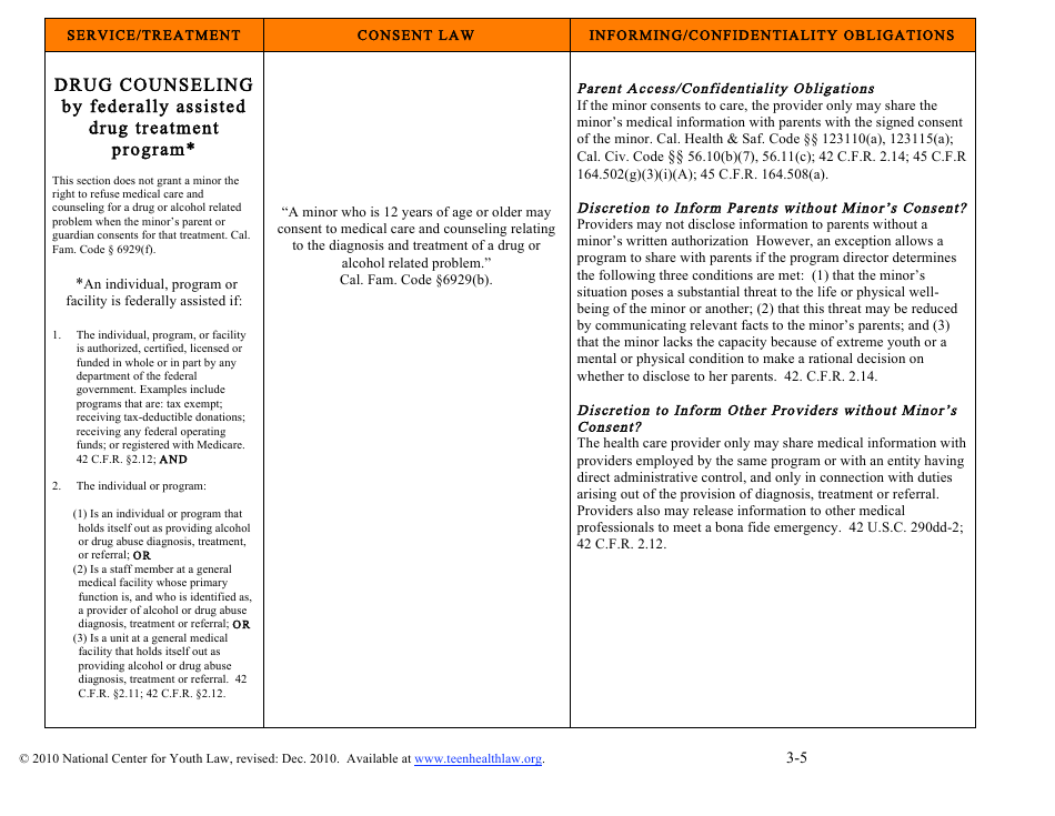 California California Minor Consent Laws Mental Health Services