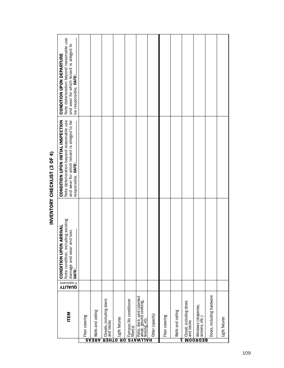 California Tenants: a Guide to Residential Tenants and Landlords Rights and Responsibilities - Inventory Checklist - California, Page 3