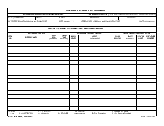 AF Form 1800 Operator&#039;s Inspection Guide and Trouble Report, Page 2