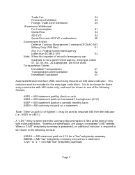 Instructions for CBP Form 7501 Entry Summary, Page 2