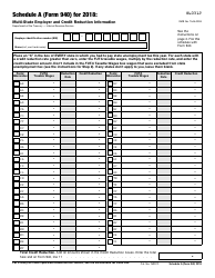 IRS Form 940 Schedule A Multi-State Employer and Credit Reduction Information