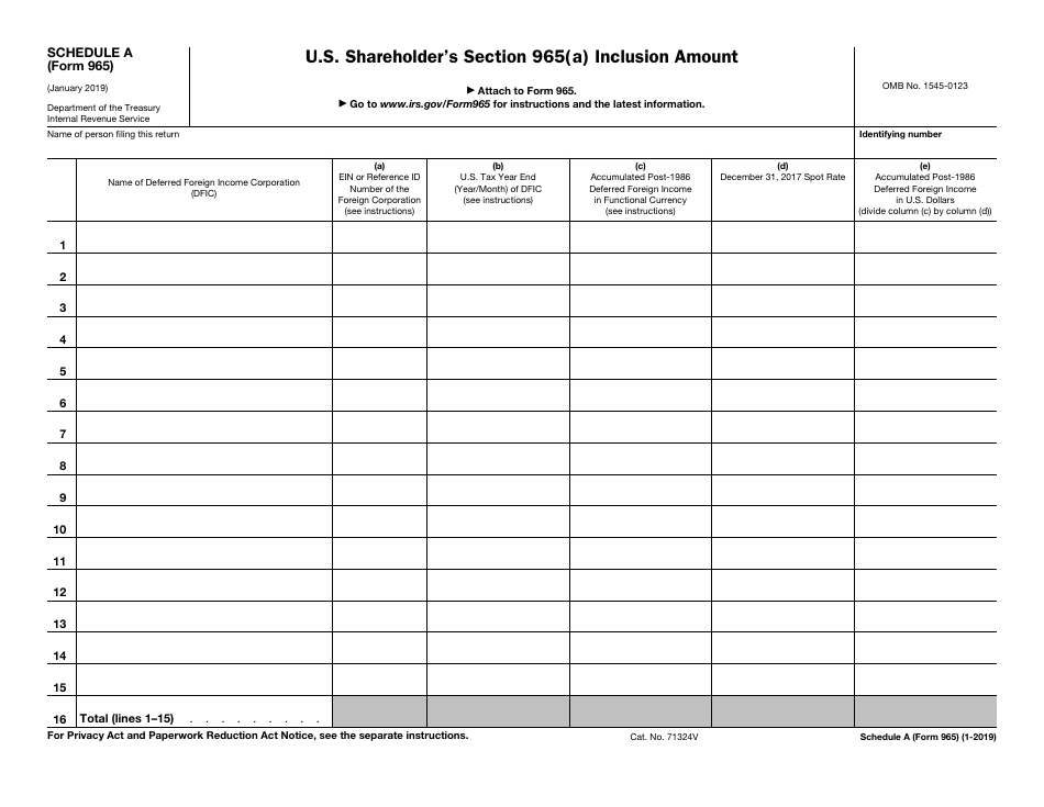 IRS Form 965 Schedule A U.S. Shareholders Section 965(A) Inclusion Amount, Page 1