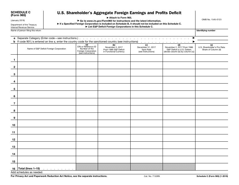 IRS Form 965 Schedule C U.S. Shareholder's Aggregate Foreign Earnings and Profits Deficit