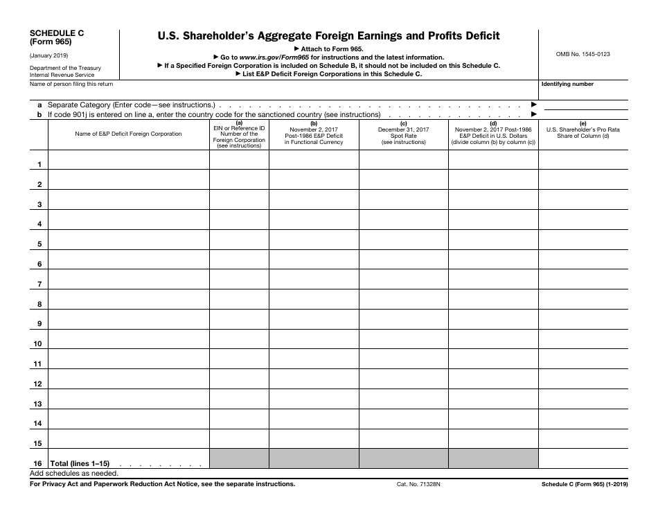 IRS Form 965 Schedule C U.S. Shareholders Aggregate Foreign Earnings and Profits Deficit, Page 1