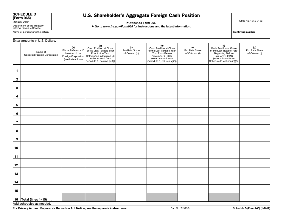 IRS Form 965 Schedule D U.S. Shareholders Aggregate Foreign Cash Position, Page 1