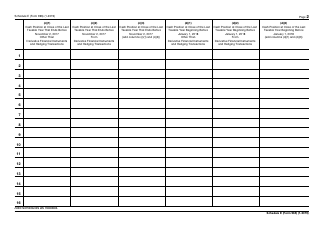 IRS Form 965 Schedule E U.S. Shareholder&#039;s Aggregate Foreign Cash Position - Detail, Page 2