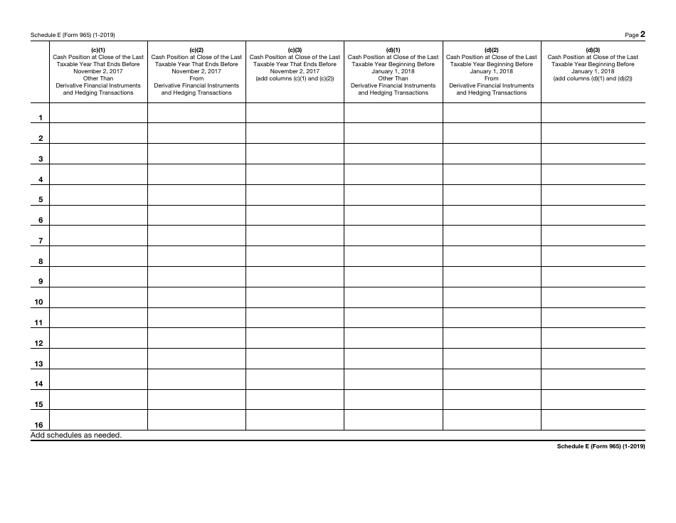 IRS Form 965 Schedule E U.S. Shareholders Aggregate Foreign Cash Position - Detail, Page 2