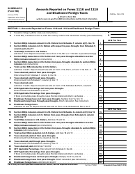 IRS Form 965 Schedule H Amounts Reported on Forms 1116 and 1118 and Disallowed Foreign Taxes