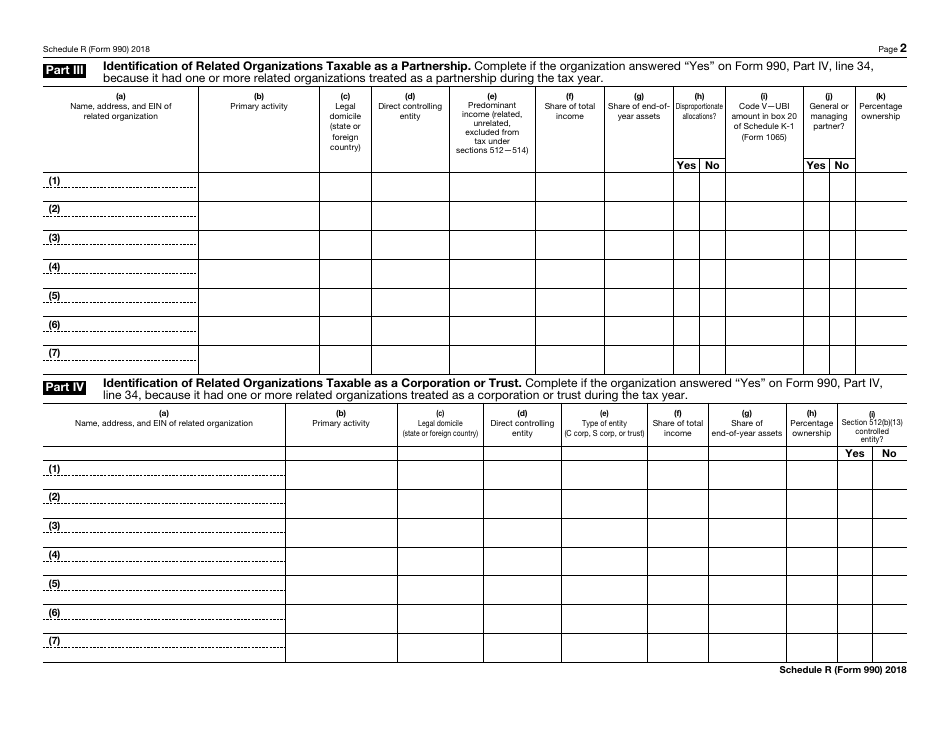 IRS Form 990 Schedule R Related Organizations and Unrelated Partnerships, Page 2