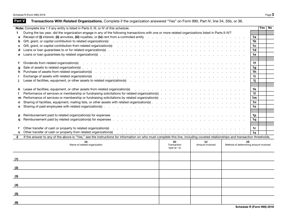 IRS Form 990 Schedule R Related Organizations and Unrelated Partnerships, Page 3