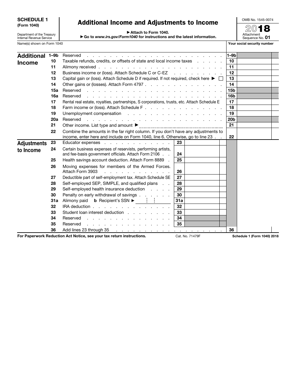 IRS Form 1040 Schedule 1 Additional Income and Adjustments to Income, Page 1