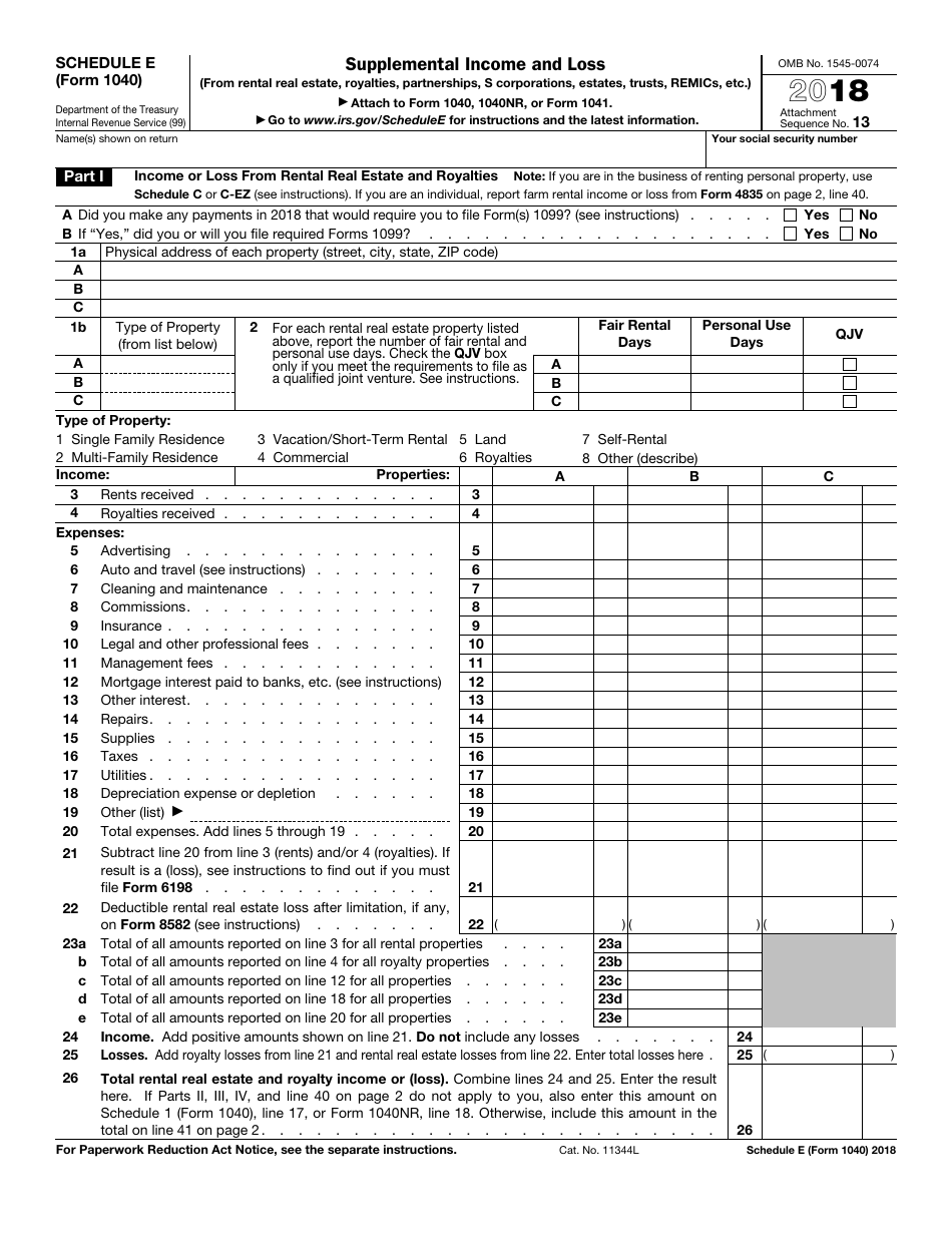 IRS Form 1040 Schedule E Supplemental Income and Loss, Page 1