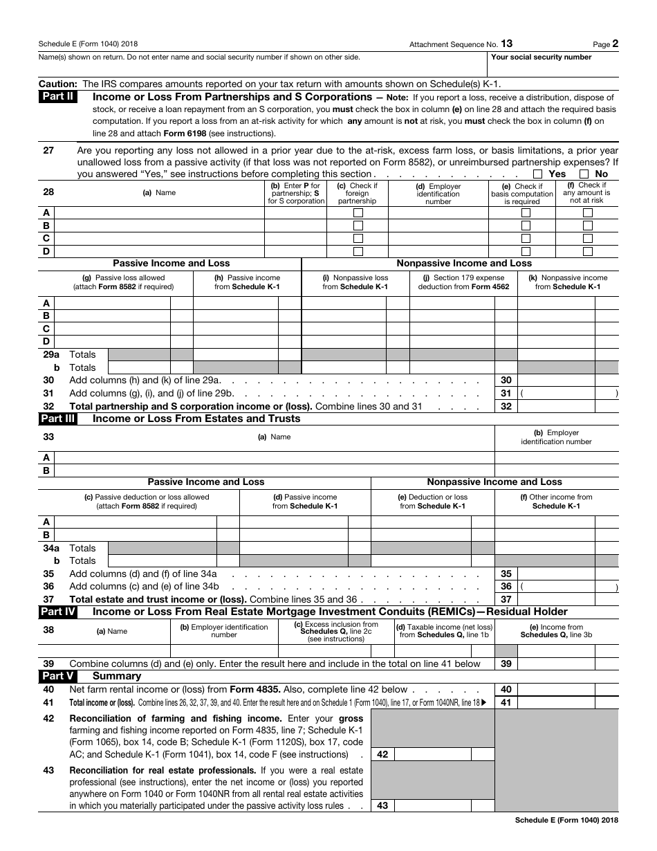 IRS Form 1040 Schedule E Supplemental Income and Loss, Page 2