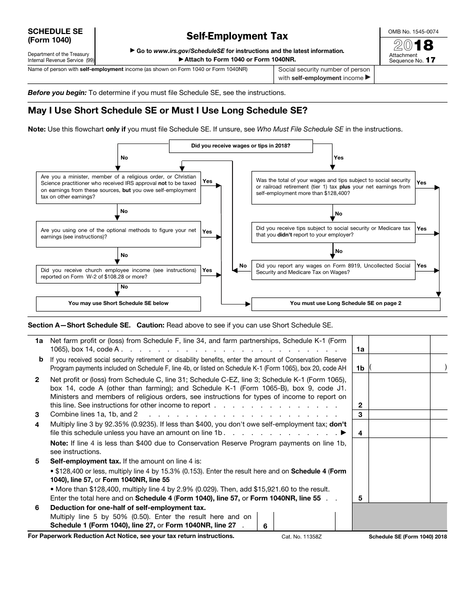 IRS Form 1040 Schedule SE Self-employment Tax, Page 1