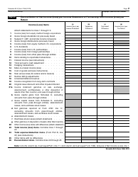 IRS Form 1065 Schedule M-3 Net Income (Loss) Reconciliation for Certain Partnerships, Page 2