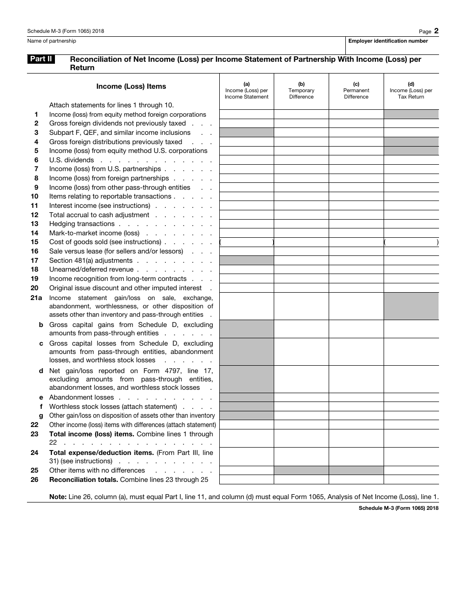 IRS Form 1065 Schedule M-3 Net Income (Loss) Reconciliation for Certain Partnerships, Page 2
