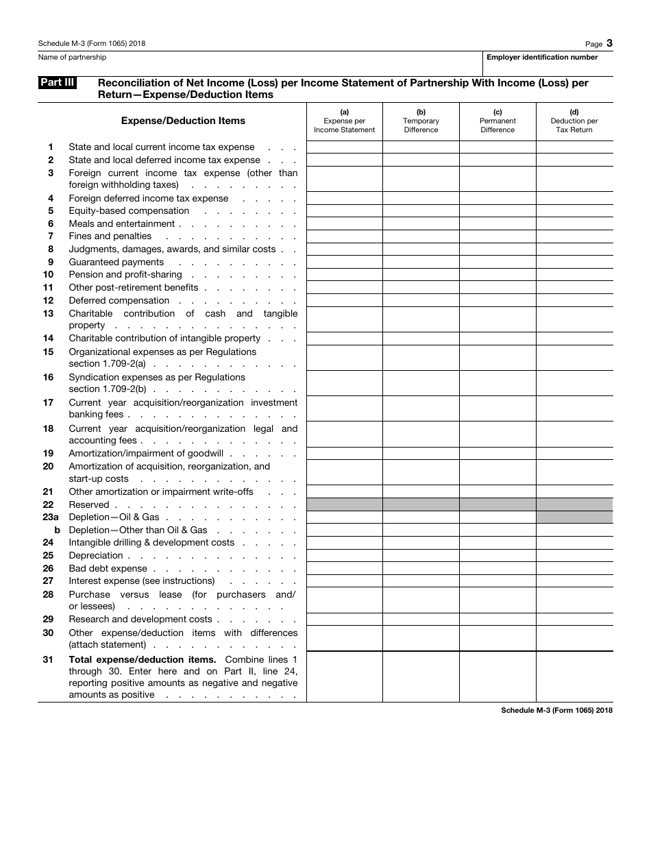 IRS Form 1065 Schedule M-3 Net Income (Loss) Reconciliation for Certain Partnerships, Page 3
