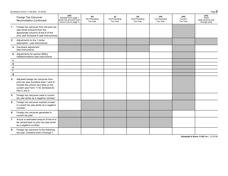 IRS Form 1118 Schedule K Foreign Tax Carryover Reconciliation Schedule, Page 2