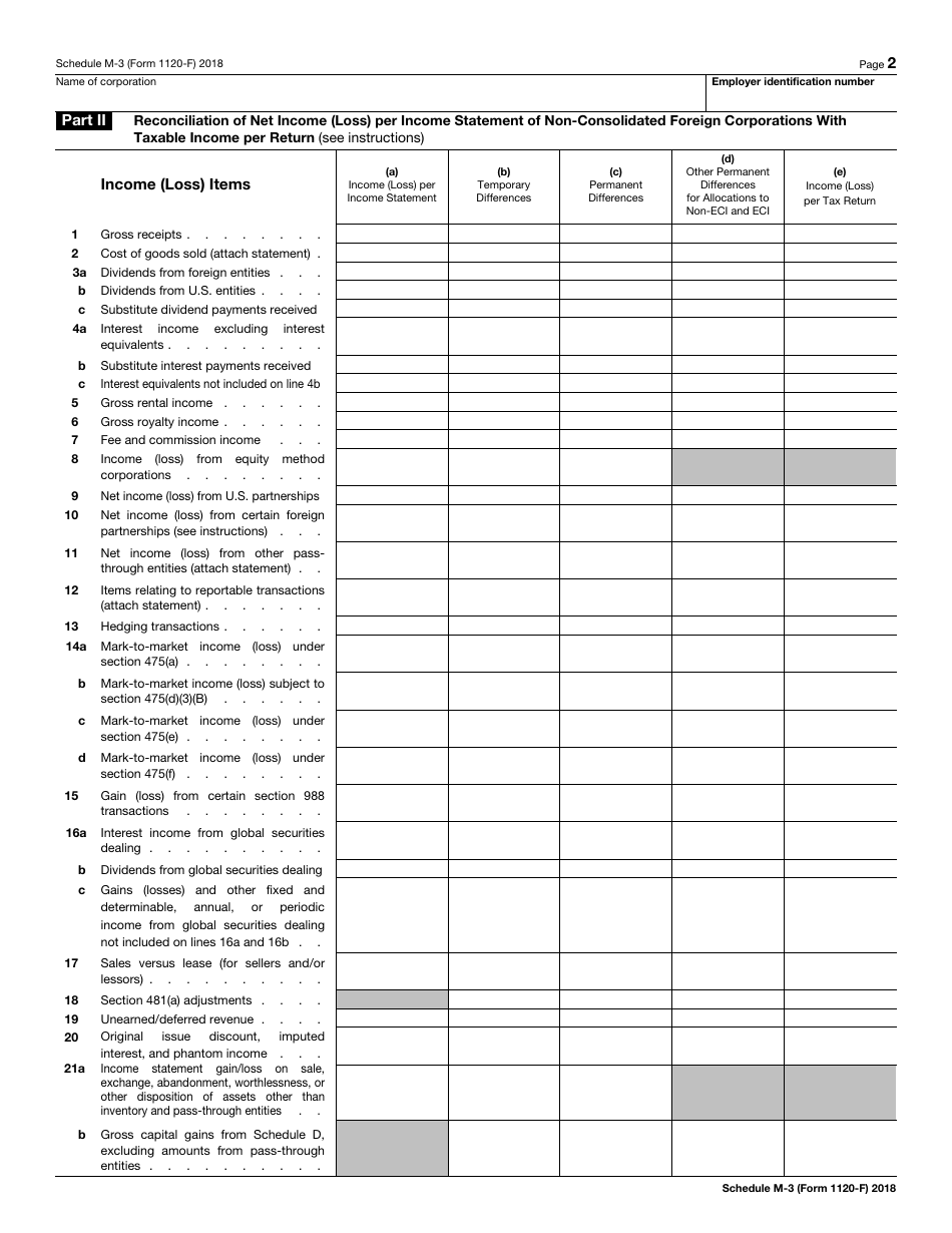 IRS Form 1120-F Schedule M-3 Net Income (Loss) Reconciliation for Foreign Corporations With Reportable Assets of $10 Million or More, Page 2