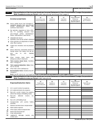 IRS Form 1120-F Schedule M-3 - 2018 - Fill Out, Sign Online and