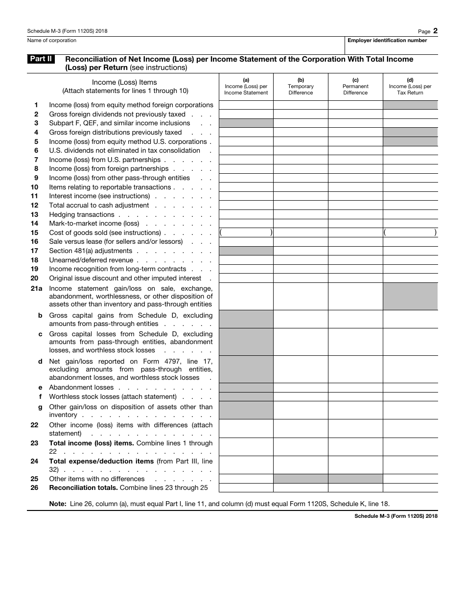 Irs Form 1120s Schedule M 3 2018 Fill Out Sign Online And Download Fillable Pdf 7866