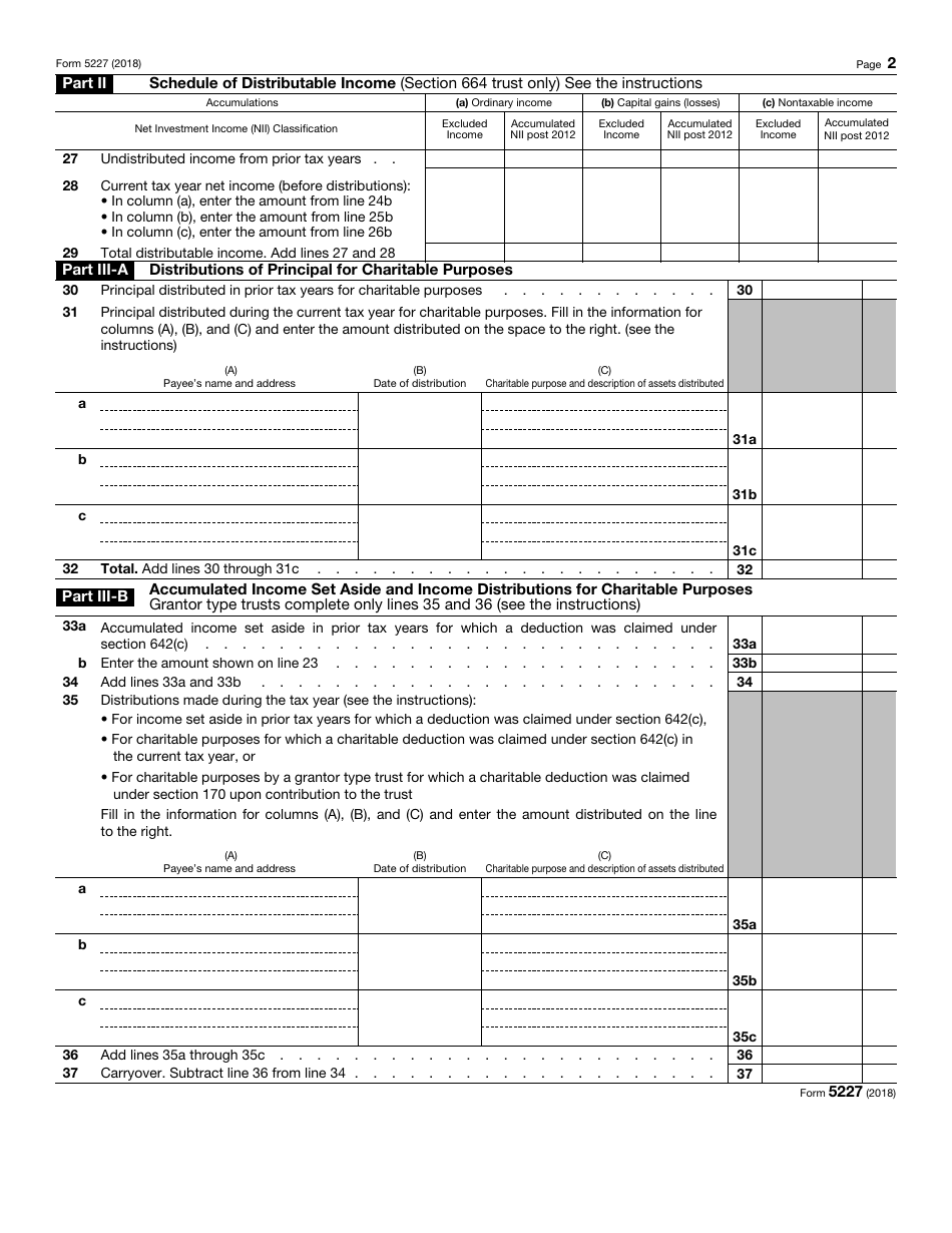 IRS Form 5227 Split-Interest Trust Information Return, Page 2