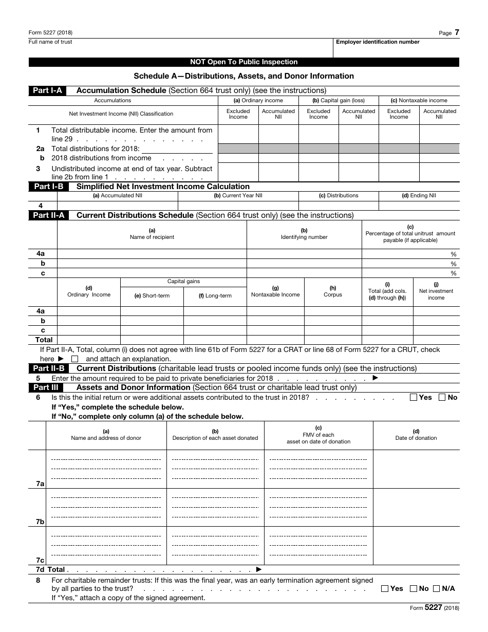 IRS Form 5227 - 2018 - Fill Out, Sign Online and Download Fillable PDF ...