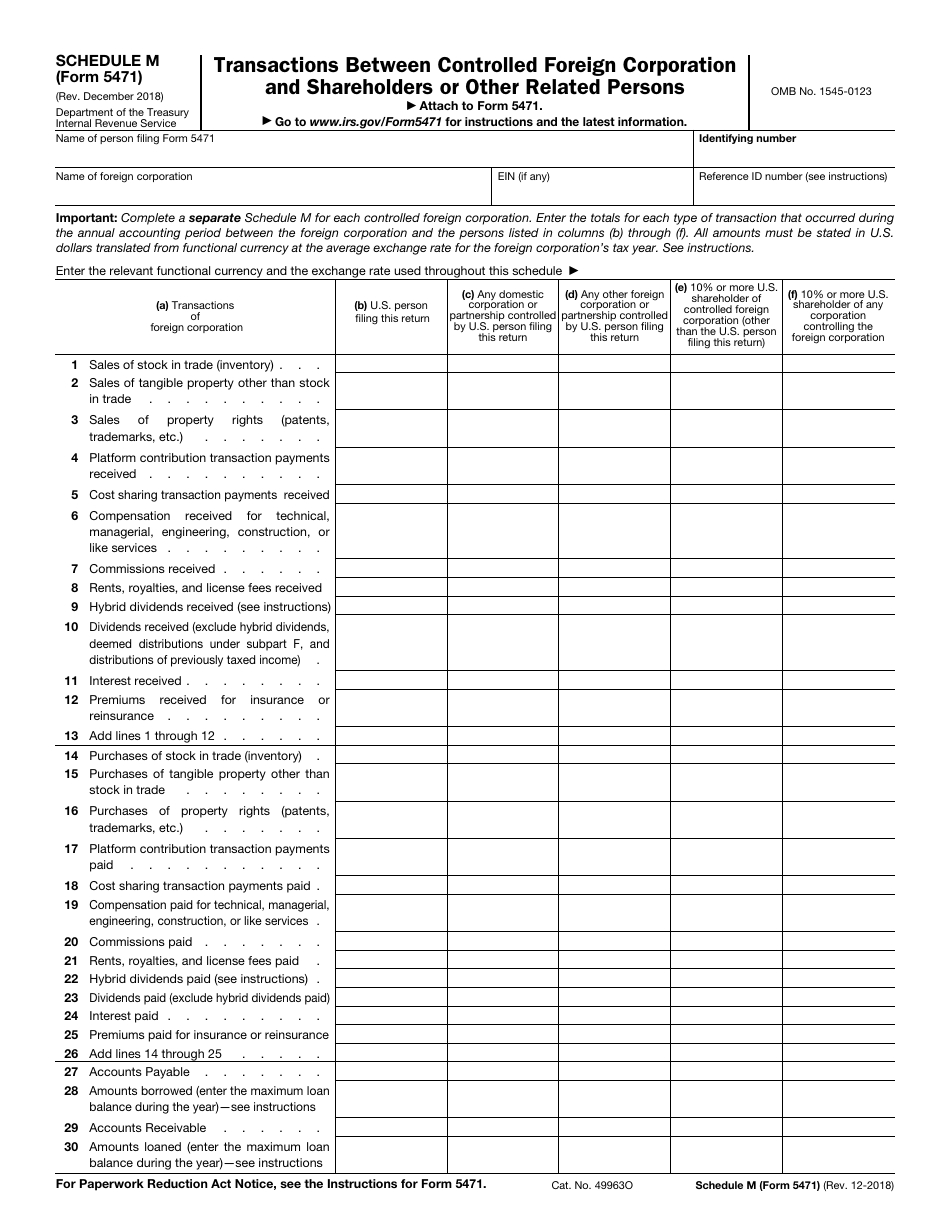 irs-form-5471-schedule-m-download-fillable-pdf-or-fill-online