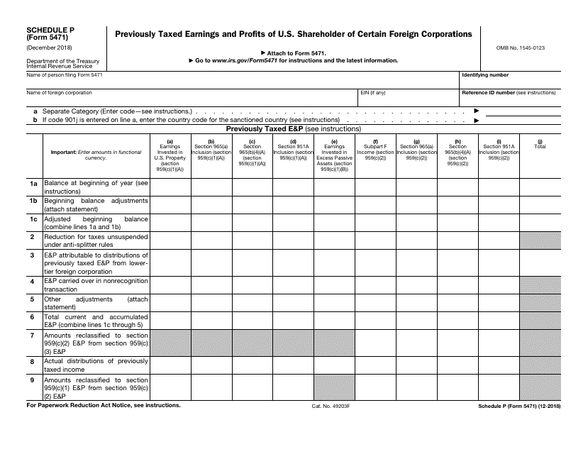 IRS Form 5471 Schedule P  Printable Pdf
