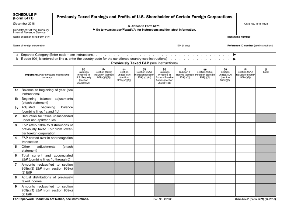 IRS Form 5471 Schedule P - Fill Out, Sign Online and Download Fillable