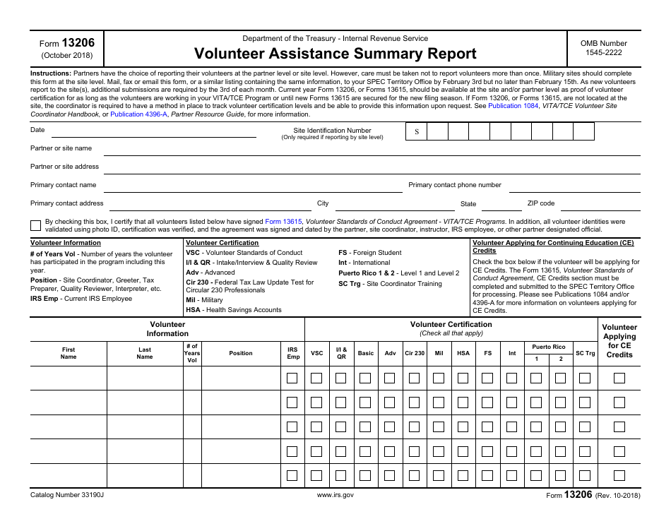 IRS Form 13206 Volunteer Assistance Summary Report, Page 1