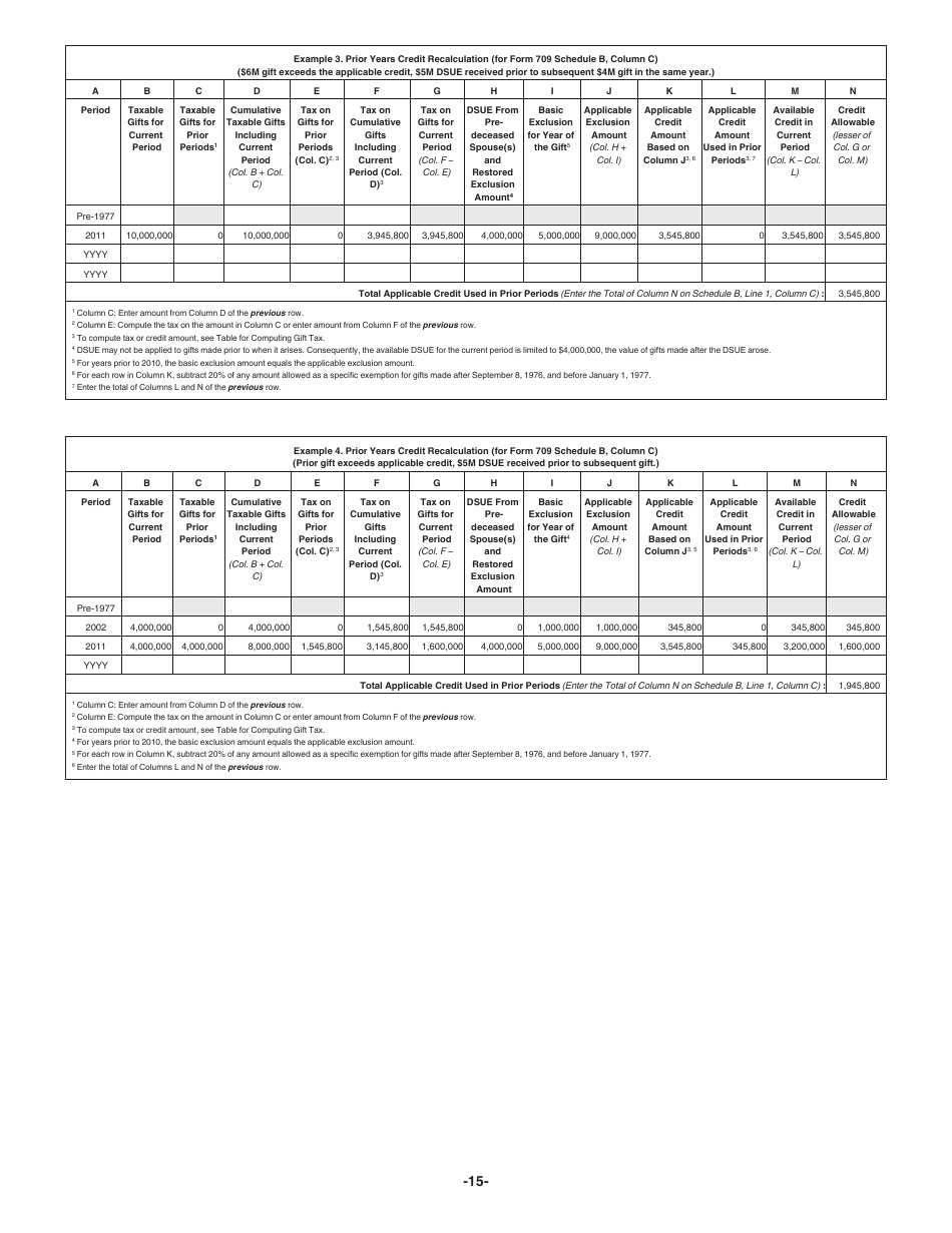 Instructions for IRS Form 709 United States Gift (And Generation-Skipping Transfer) Tax Return, Page 15