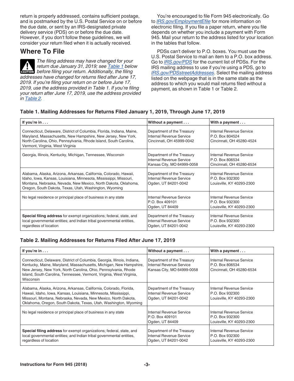 Instructions for IRS Form 945 Annual Return of Withheld Federal Income Tax, Page 3