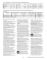 Instructions for IRS Form 990, 990-EZ Schedule A Public Charity Status and Public Support, Page 10