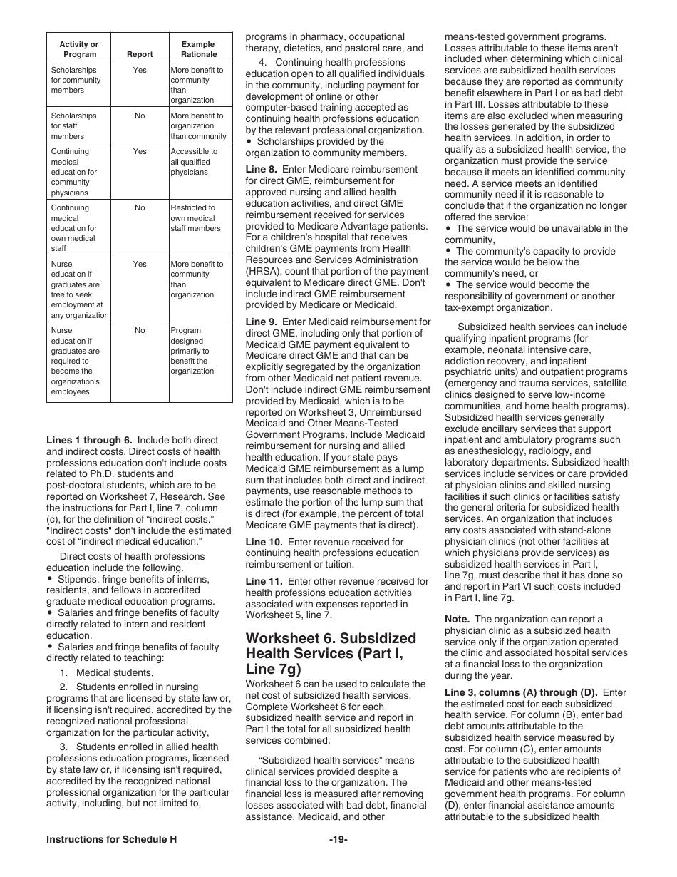 Instructions for IRS Form 990 Schedule H Return of Organization Exempt From Income Tax for Hospitals, Page 19