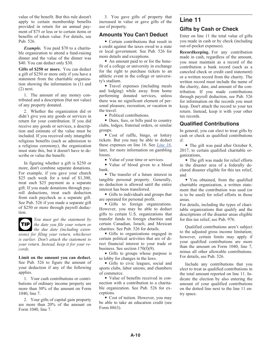 Instructions for IRS Form 1040 Schedule A Itemized Deductions, Page 10