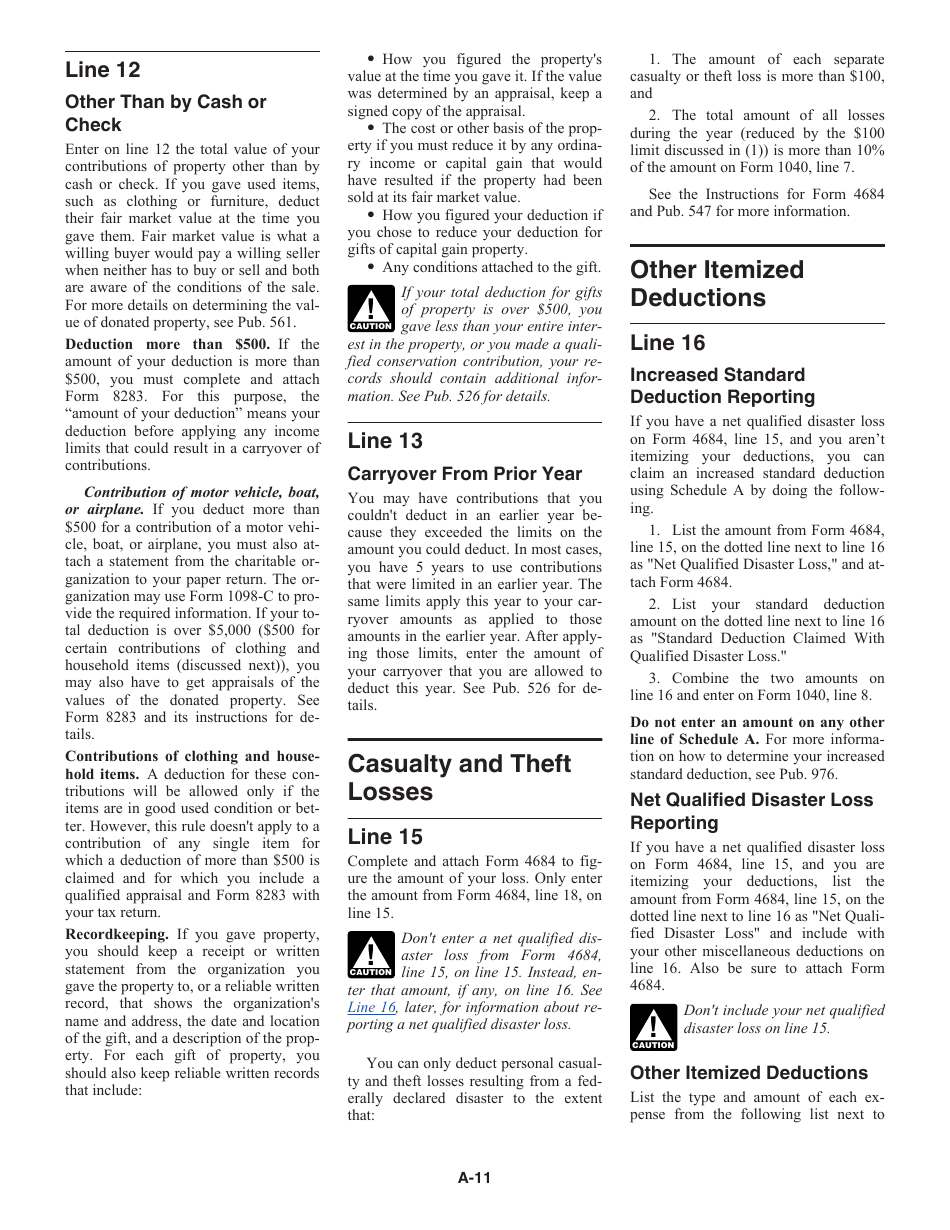 Instructions for IRS Form 1040 Schedule A Itemized Deductions, Page 11