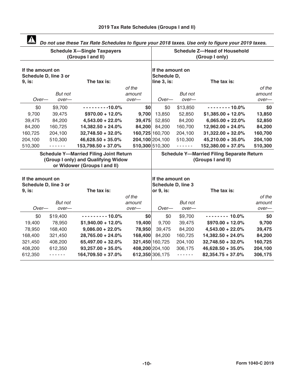 Instructions for IRS Form 1040-C U.S. Departing Alien Income Tax Return, Page 10