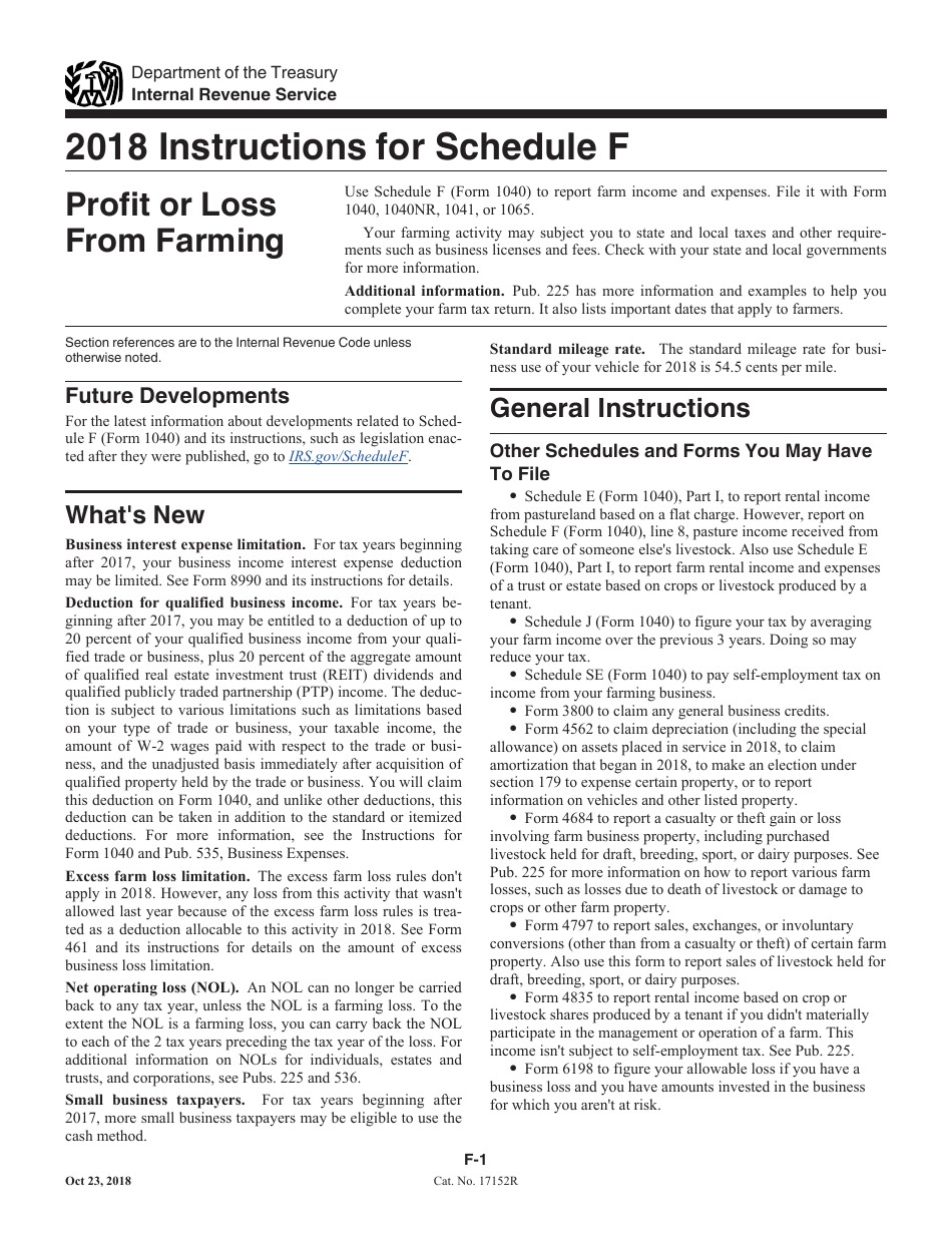 Download Instructions for IRS Form 1040 Schedule F Profit or Loss From Farming PDF, 2018